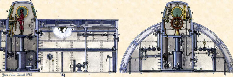 Elevation and section views of the wheelhouse mechanisms Copyright 2004 Jean-Pierre Bouvet