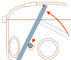 More likely apparatus