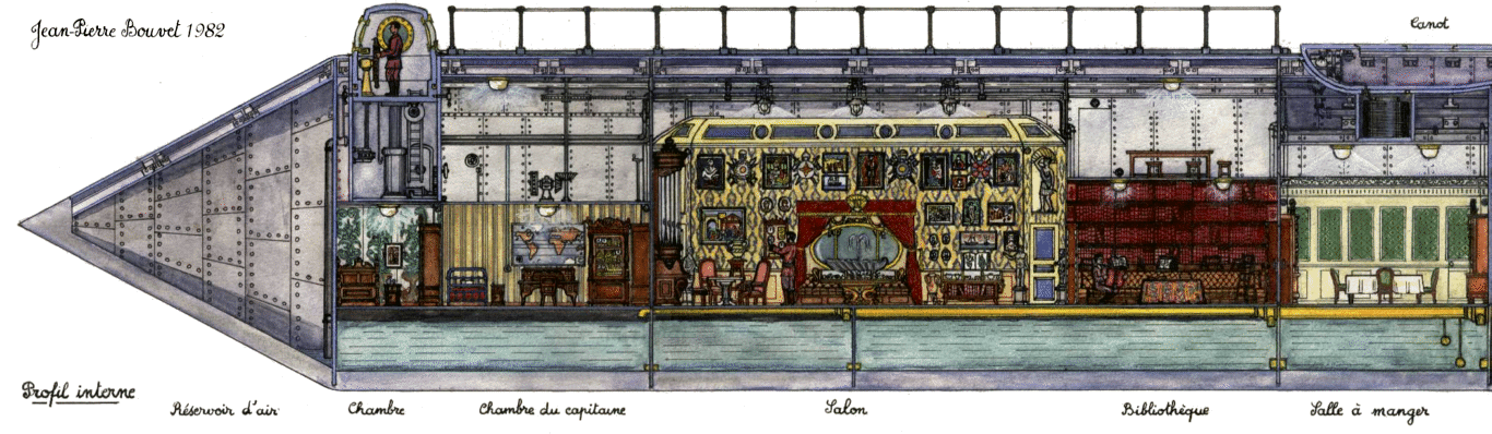 Forward section elevation drawing Copyright Jean-Pierre Bouvet