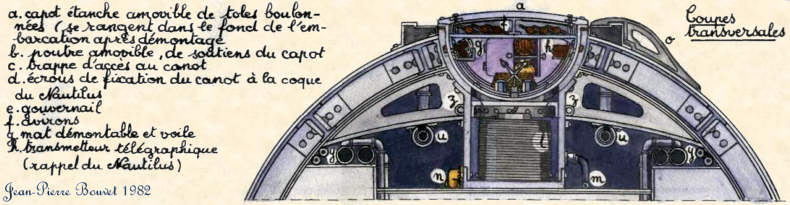 Section view of the boat and mounting Copyright 2004 Jean-Pierre Bouvet